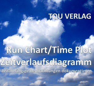 736 Run Chart/Time Plot - Zeitverlaufsdiagramm