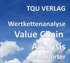 742 Value Chain Analysis nach Porter Wertkettenanalyse